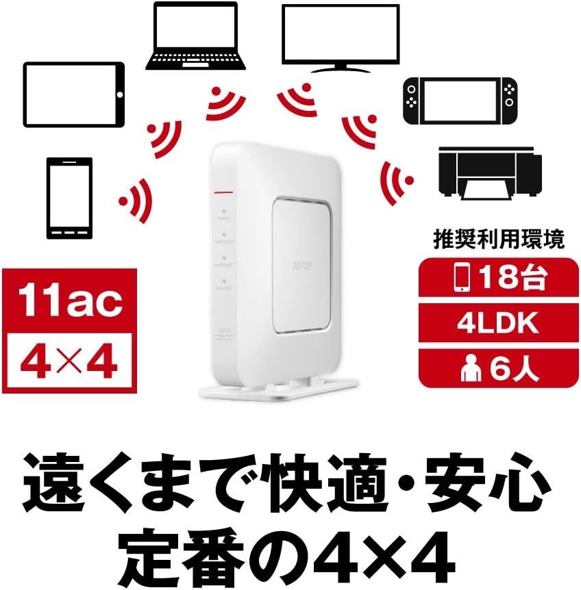 美品　BUFFALO　無線LAN親機　WSR-2533DHPLS-WH　Wi-Fiルーター　1733+800Mbps ac