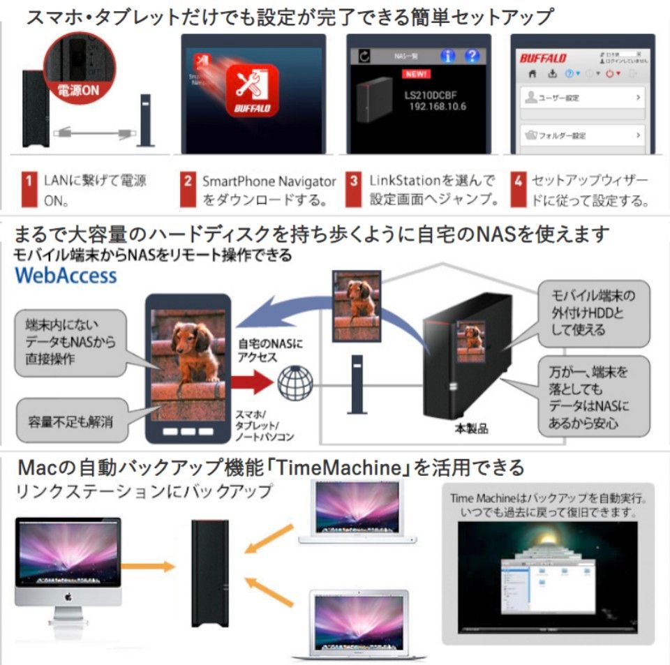 ●美品●BUFFALO　3TB　ネットワーク対応ハードディスク　NAS　LS210D0301G　DTCP-IP　WebAccess