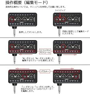 ギターヘッドフォンアンプ Bluetoothミニプラグ 10つのアンプモデル チューナー付き エフェクト付き LEKATO インレ_画像5