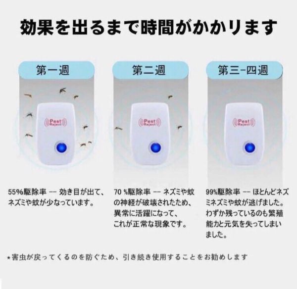 害虫駆除セット 1本＋6個 虫除け 時計型 白 &コンセント式 ネズミ駆除_画像9