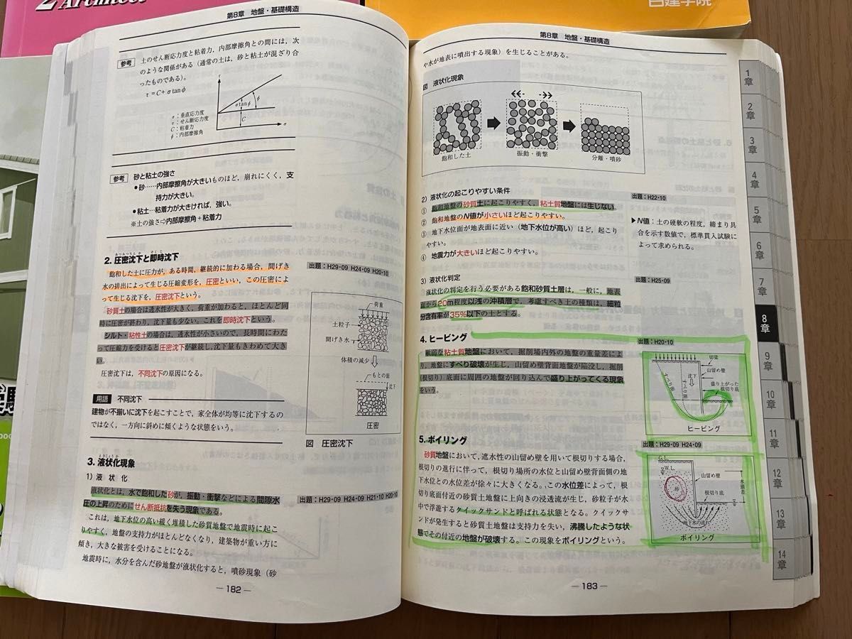 日建学院2018年度版(平成30年度版) 2級建築士テキスト 教材 