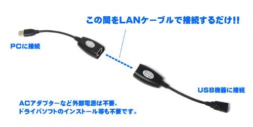 USBエクステンダー USB-LAN-EXT 最大40m延長 ;ZYX000186;_画像3