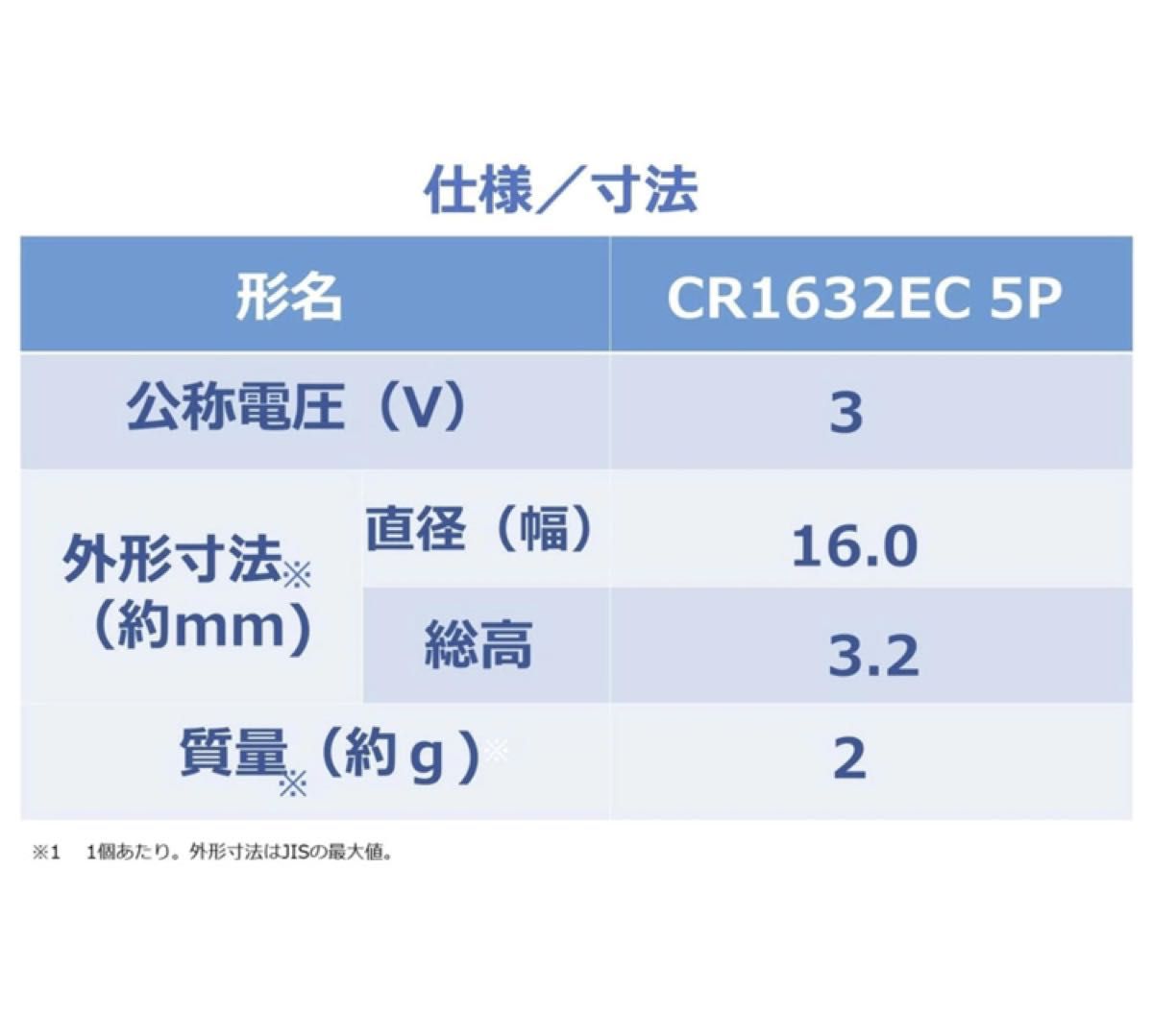 東芝 コイン型リチウム電池 5個セット CR1632 誤飲食対策パッケージ