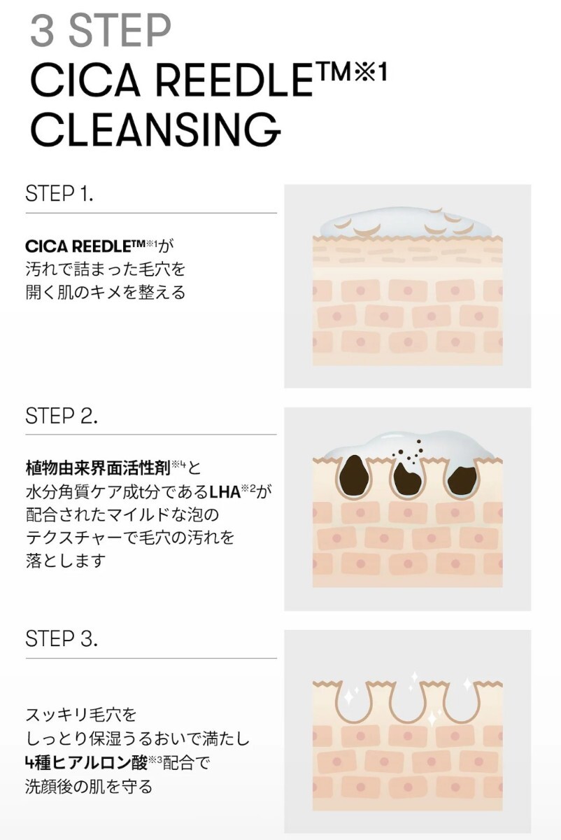 送料無料 VT COSMETICS CICA リードルショット シナジー クレンジングジェル 2本セット 新品未開封品 匿名配送