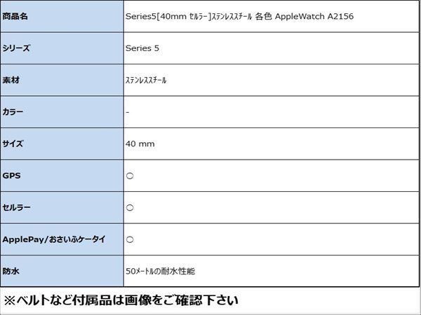 Series5[40mm セルラー]ステンレススチール 各色 Apple Watch …_画像2