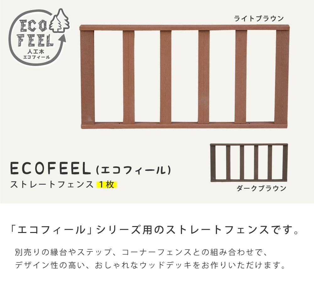 ストレートフェンス 1枚 フェンス 人工木製 ecofeel エコフィール用 木目調 劣化しにくい シンプル 茶 ダークブラウン MSMIK-0022DBR_画像2