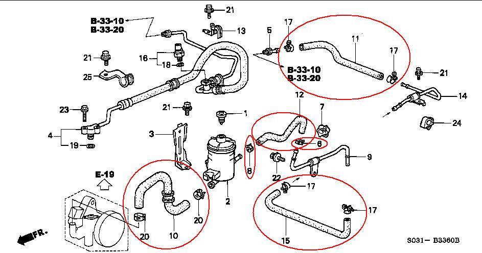  Honda original new goods EK9 power steering hose clip set power steering hose pipe Civic EK