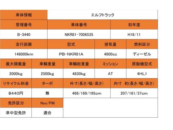 エルフ PS PW 4.8DT 5速 スムーサー 積載2000kg 鳥居 ETC 電格ミラー　リアWタイヤ_下にある[写真を見る]で全写真を見れます