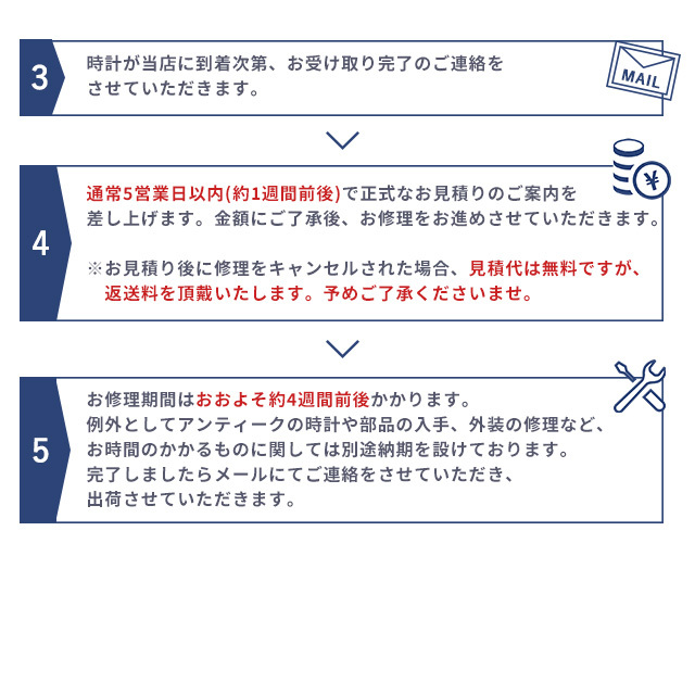 腕時計修理 1年延長保証 見積無料 時計 オーバーホール 分解掃除 オメガ OMEGA クォーツ 電池式 送料無料_画像10