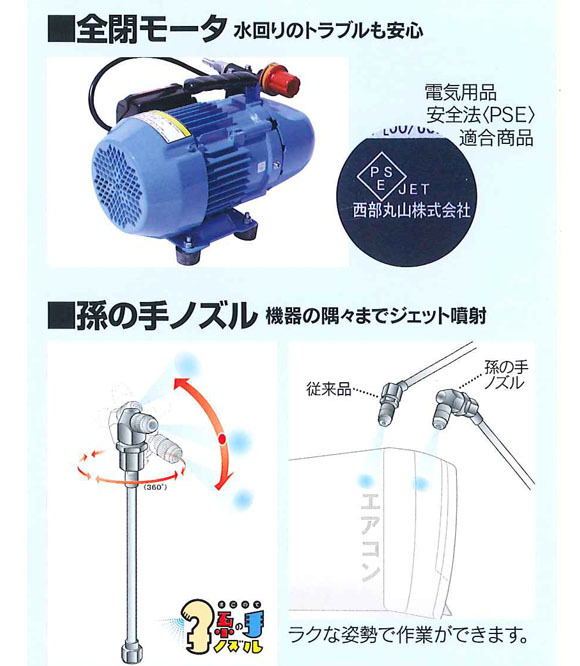 【新品】エアコン洗浄機 丸山製作所 MSW029M-AC-1 エアコン洗太郎 プロ G1/4 横浜油脂 ACジェットVer.2の画像3