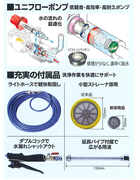 [ новый товар ] кондиционер мойка Maruyama завод MSW029M-AC-1 кондиционер . Taro Pro G1/4 Yokohama масло и жиры AC jet Ver.2
