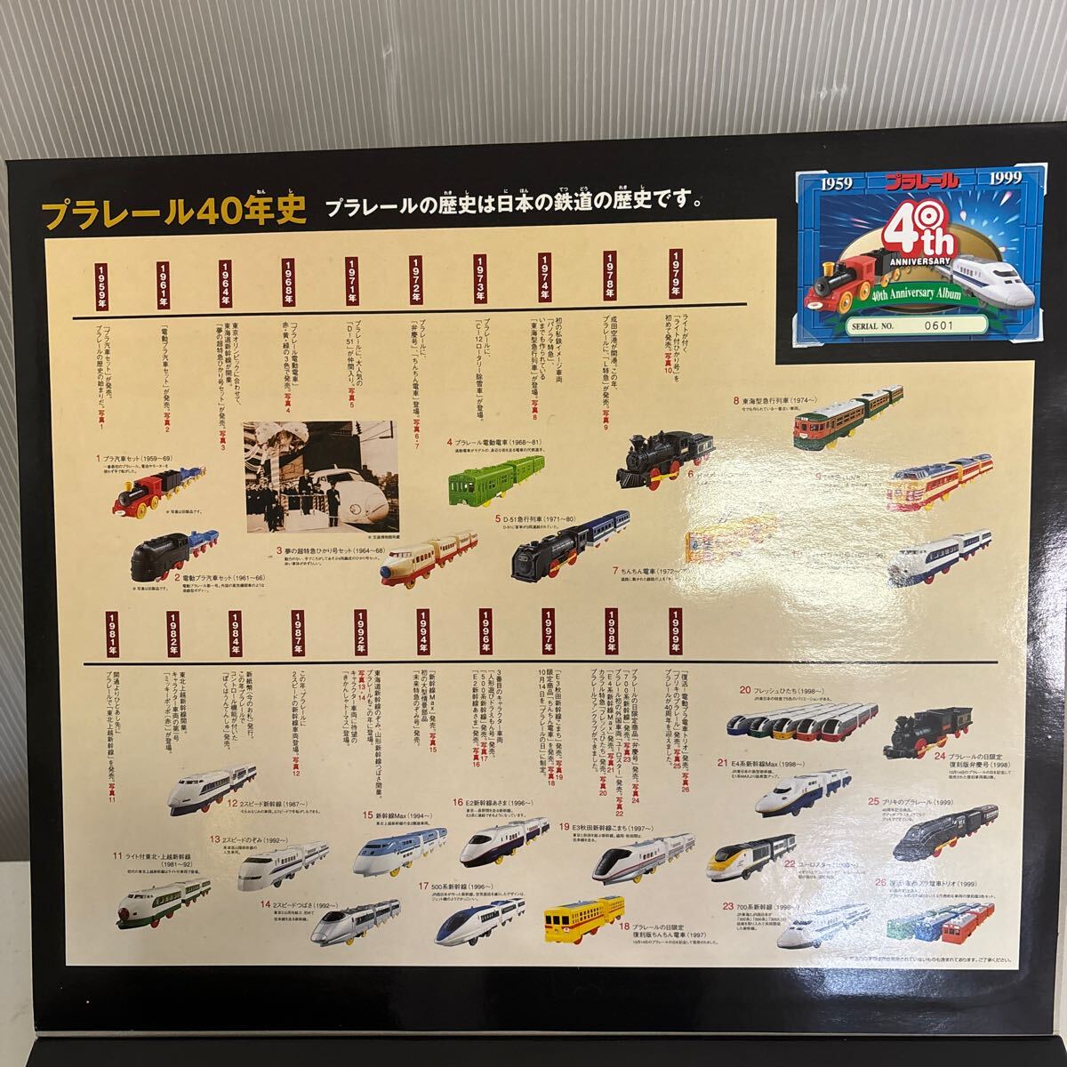  fan Club limitation Plarail 40th Anniversary album TOMY