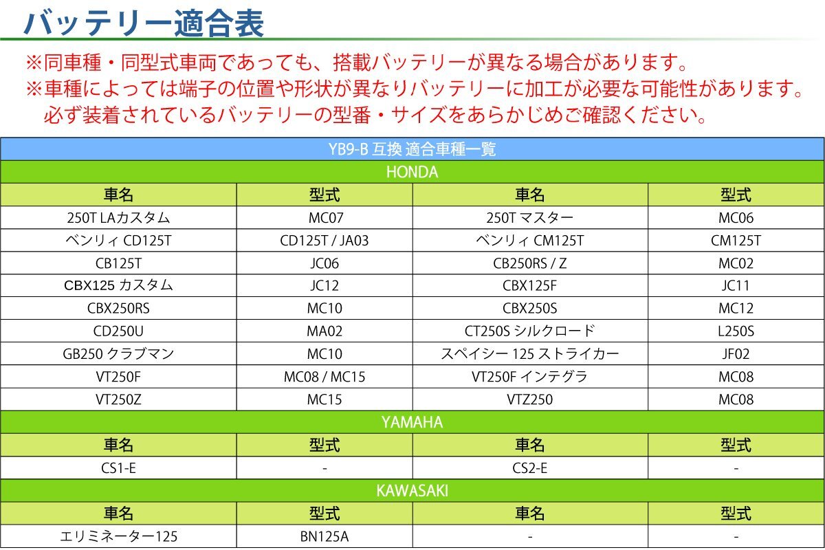 BB9-B BMバッテリー 充電 液入済み バイク バッテリー（互換：YB9-B / SB9-B / BX9-4B / FB9-B / 12N9-4B-1 / GM9Z-4B)_画像3