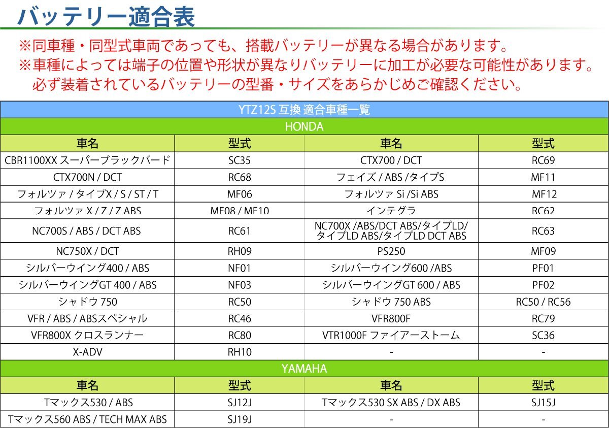 BTZ12S BMバッテリー 充電済 高品質バイク バッテリー (互換：YTZ12S YTZ-12S FTZ12S CTZ12S STZ12S DTZ12S )_画像3