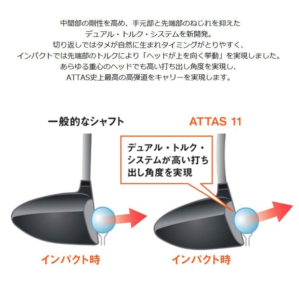 新品 USTマミヤ アッタスジャック 各種スリーブ付シャフト オリジナルカスタム ATTAS JACK 11 アッタス ジャック_画像3