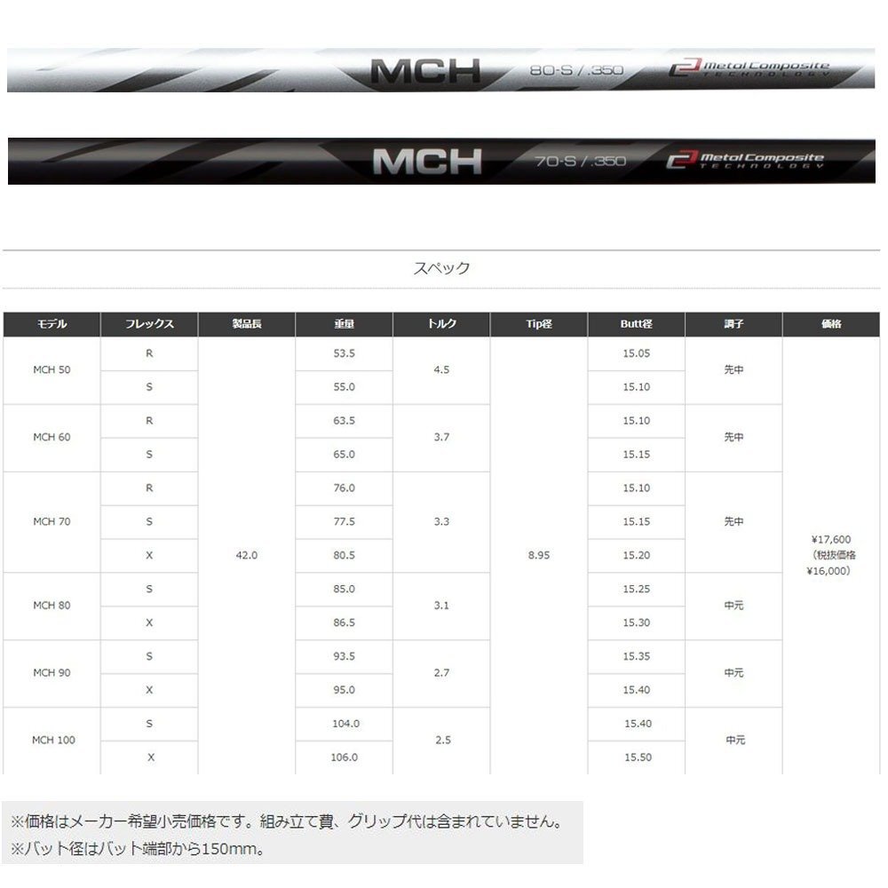 新品 UT用 フジクラ MCH 各種スリーブ付シャフト オリジナルカスタム ユーティリティ Fujikura ブラック シルバー_画像5