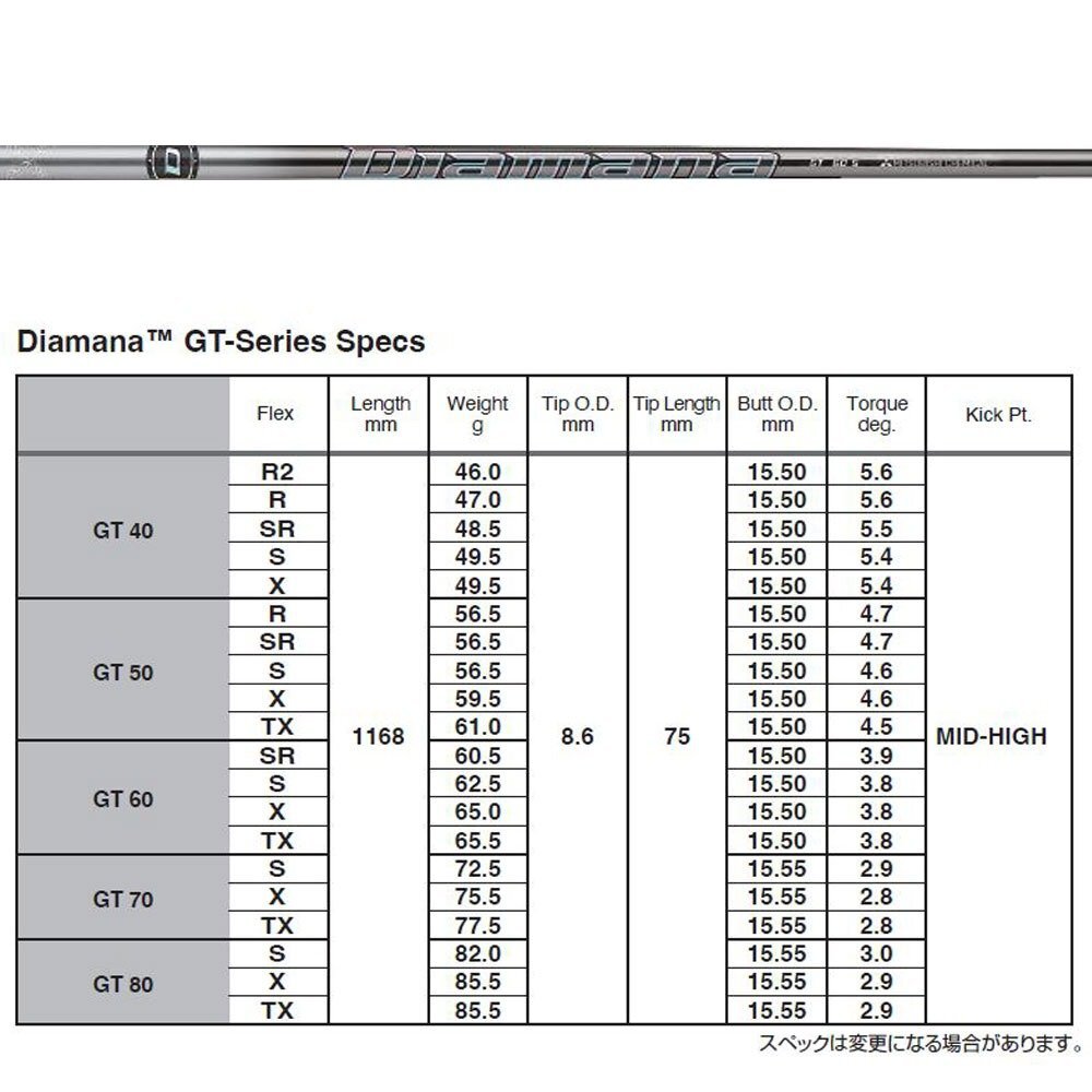 新品 三菱ケミカル ディアマナGT 各種スリーブ付シャフト オリジナルカスタム Diamana GT ディアマナ_画像5