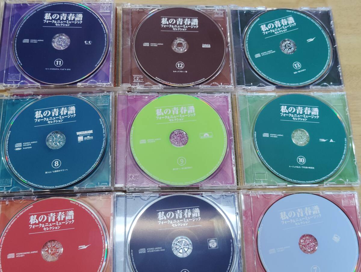 私の青春譜 フォーク&ニューミュージックセレクション CD 全9枚セット　①,④,⑦,⑧,⑨,⑩,⑪,⑫,⑬　白いブランコ/青葉城恋唄 他_画像6