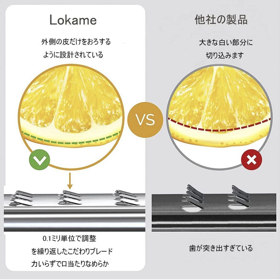 フードグレーター カバー付き チーズグレーター すりおろし器 削り器 料理 時短 にんにく ショウガ