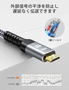 Snowkids Mini HDMI ケーブル 5m ミニ hdmi 双方向 4K 30Hz (タイプAオス-ミニタイプCオス_画像5