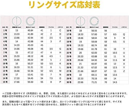 ゲージ リング 指輪 プロ仕様 プロの宝石商監修 1号-30号日本標準規格＆リングゲージ棒４種類の国際規格 リングゲージ_画像7