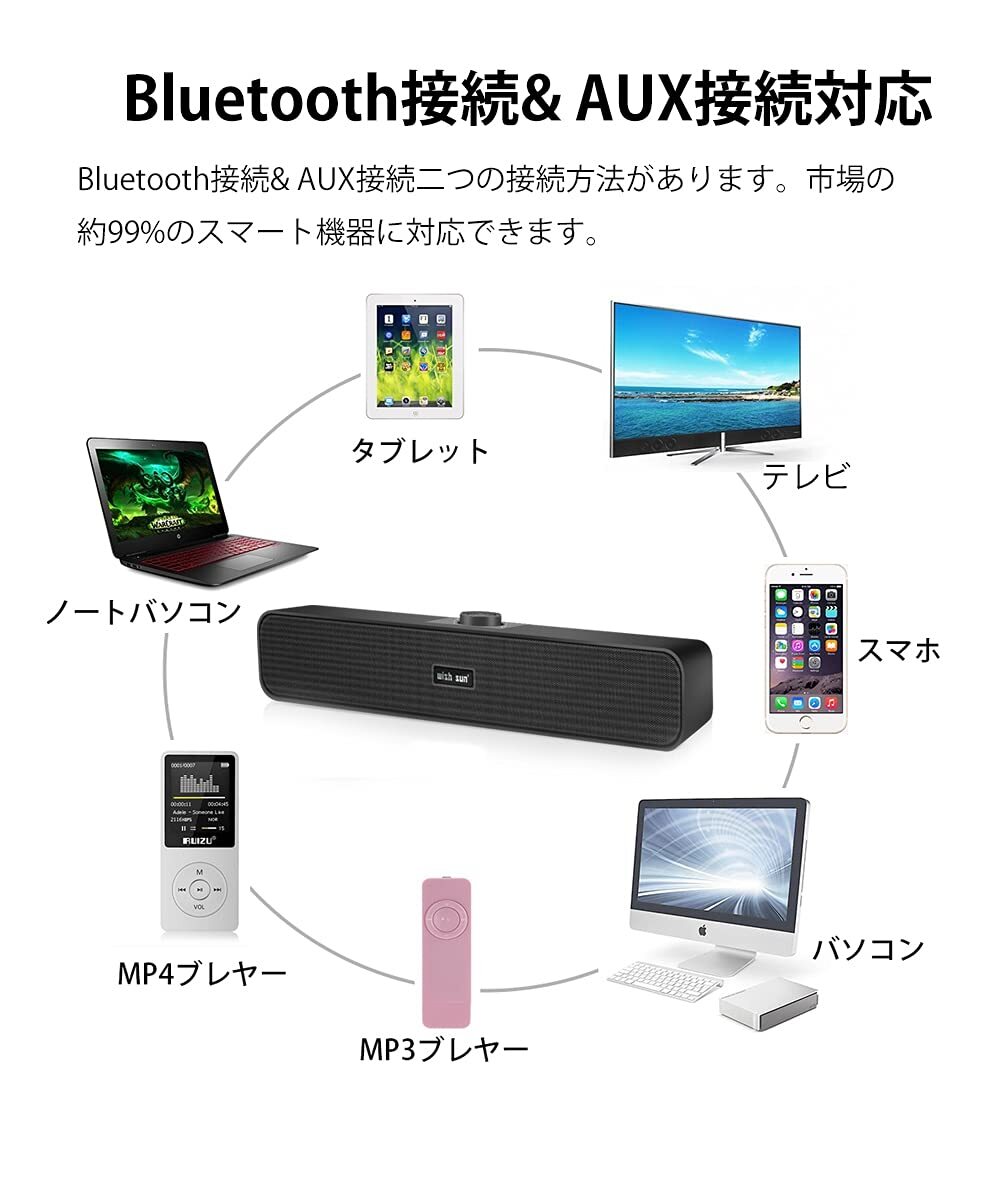 　PCスピーカー Bluetooth 5.0 小型 テレビ/パソコン/スマホ対応_画像3