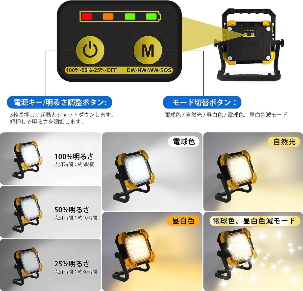 ファッション LED作業灯 充電式 高輝度 緊急対策向け 昼白色/天然光/点滅モ