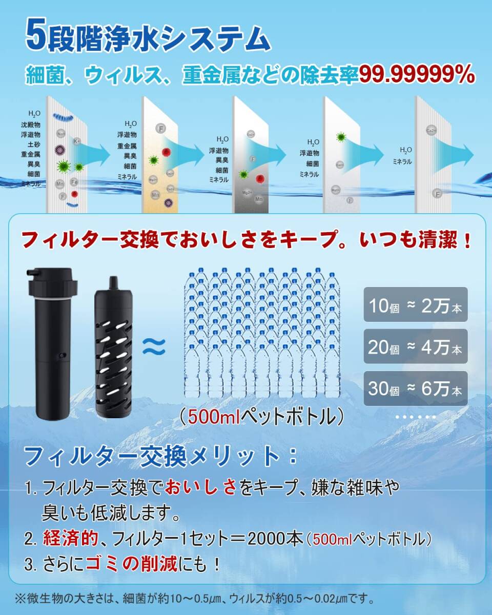 ☆携帯浄水器 アウトドア サバイバル浄水器 高品質 安全設計 操作簡単 3選択可