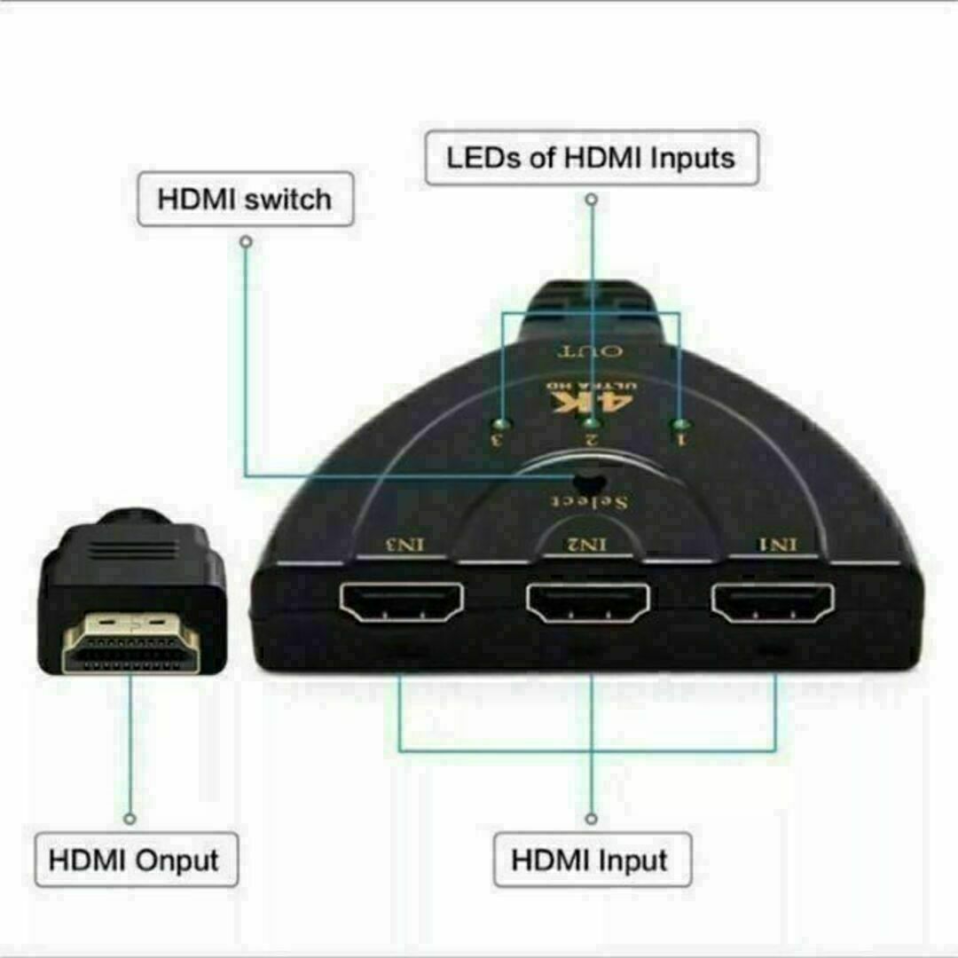 HDMI переключатель HDMI дистрибьютор 4K 60Hz селектор 3 ввод 1 мощность 