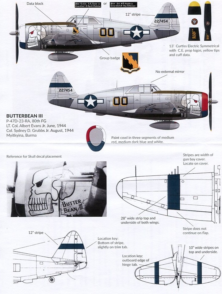 1/48 サンダーカル・デカール　ビルマ戦線の P-47D_画像2