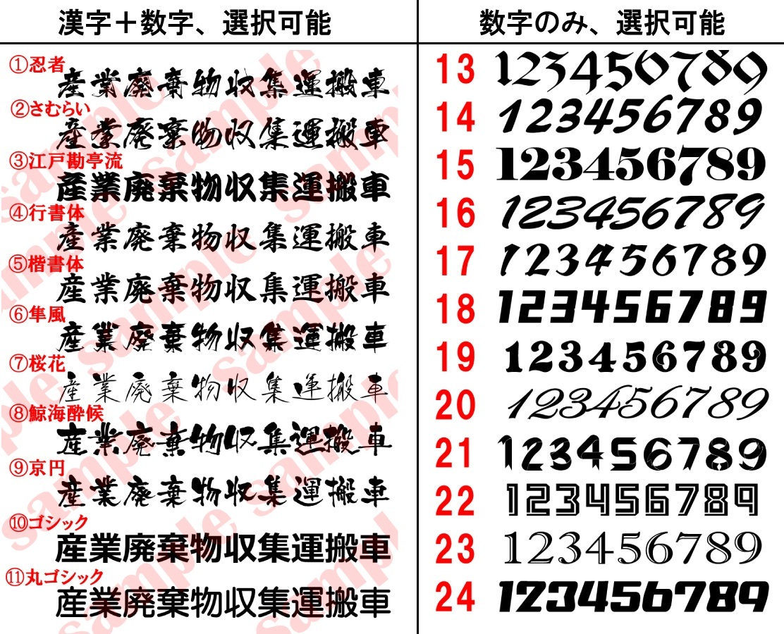 １-3 大型ダンプのゼッケン格安作成!! ステッカーサイズ60cm以内_画像2