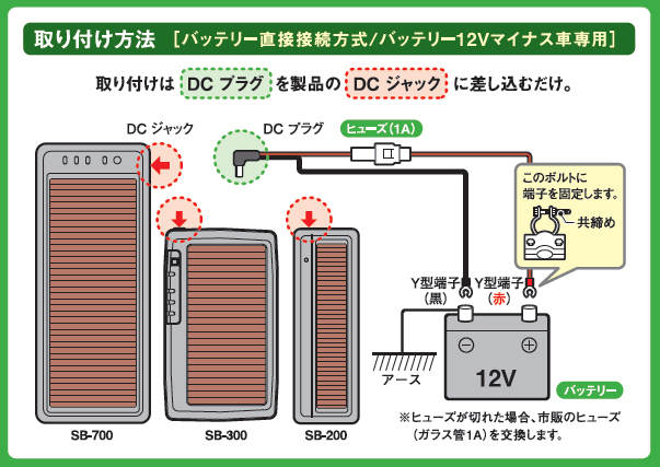 * new goods!!* Cellstar solar battery charger SB-300* battery failure . suppress!!DC12V exclusive use!! Nagano prefecture on rice field city ..!! direct receipt OK!!*