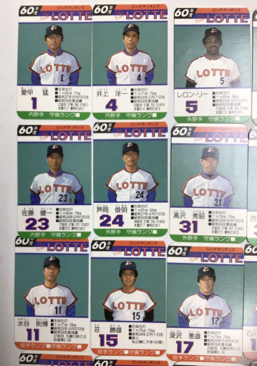 タカラプロ野球カードゲーム　昭和60年度　ロッテオリオンズ　28枚　落合博満　1985年_画像4
