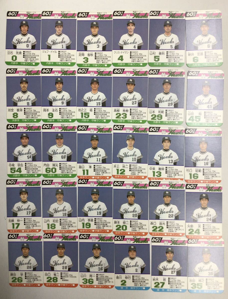 タカラプロ野球カードゲーム　昭和60年度　南海ホークス　予備カード無し　1985年_画像3