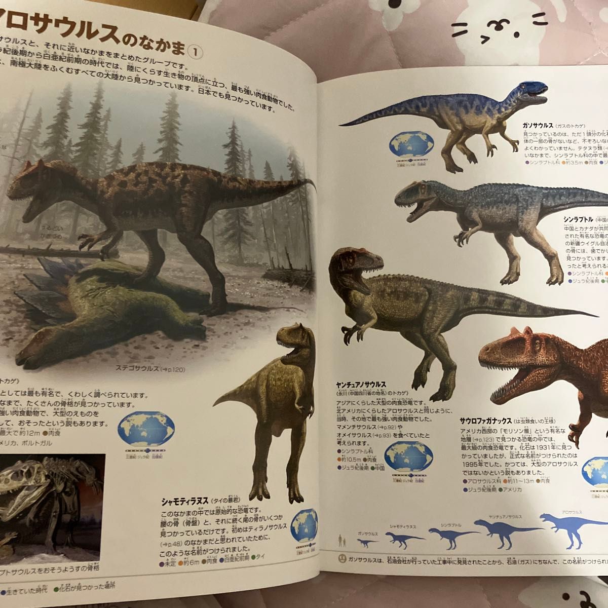 恐竜 （小学館の図鑑ＮＥＯ　１１） ） 冨田幸光／監修・執筆
