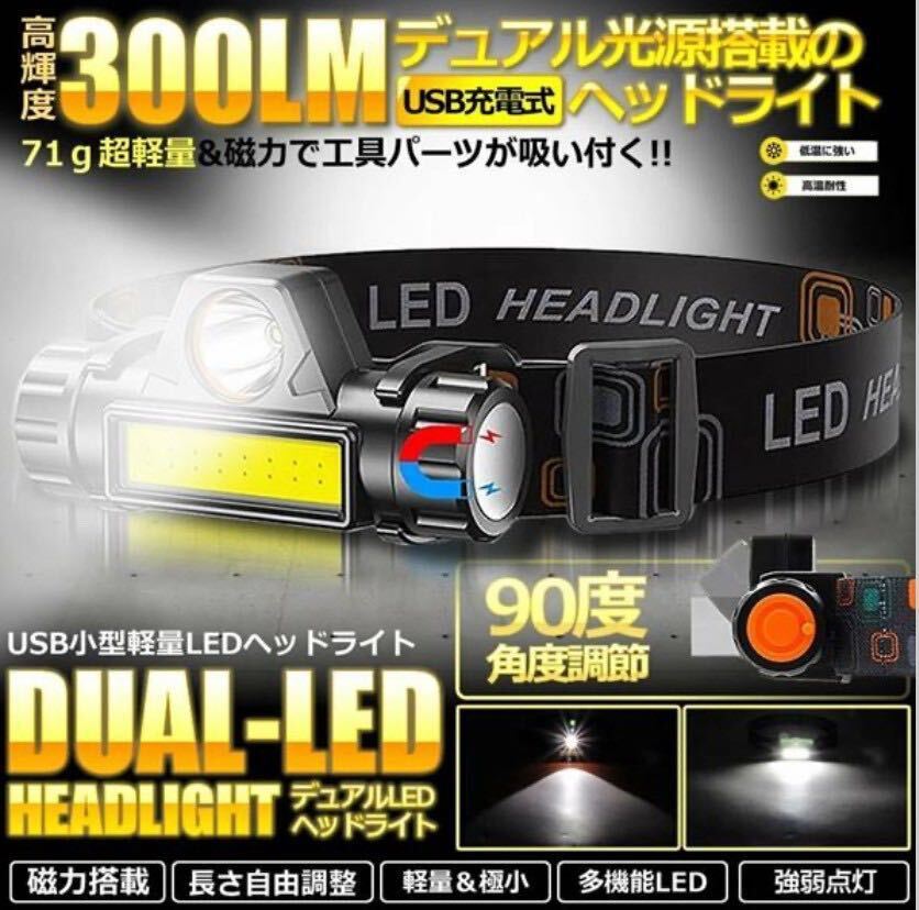 LED ヘッドライト アウトドア キャンプ 釣り USB充電式 高輝度 防災 防災対策　手ぶらで使える　便利アイテム　必須_画像1