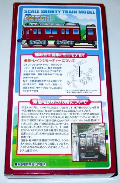 Bトレインショーティー 阪急電鉄 8200系 2両セット（1箱）_裏面の写真です。詳細はご参照ください。
