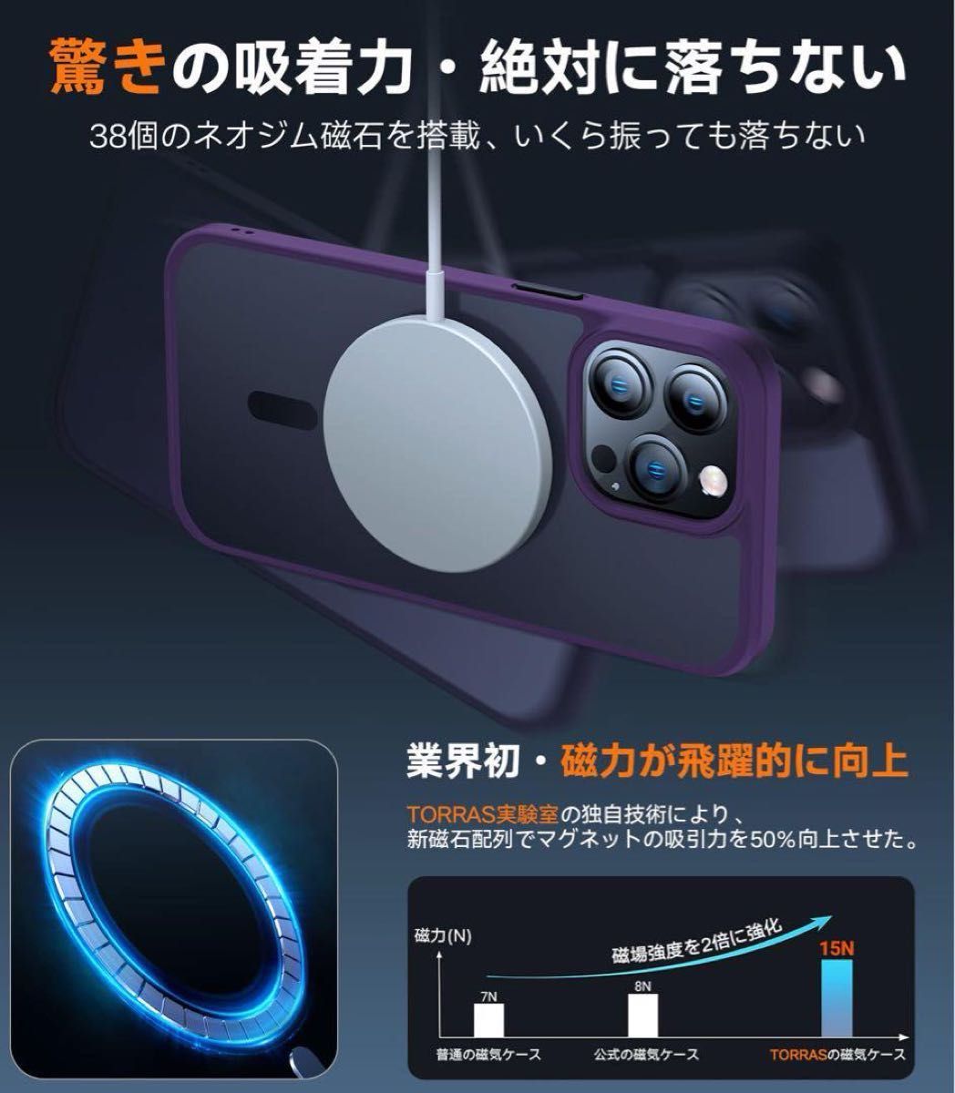 ★訳あり★TORRAS iPhone 14 Pro 用 ケース 半透明