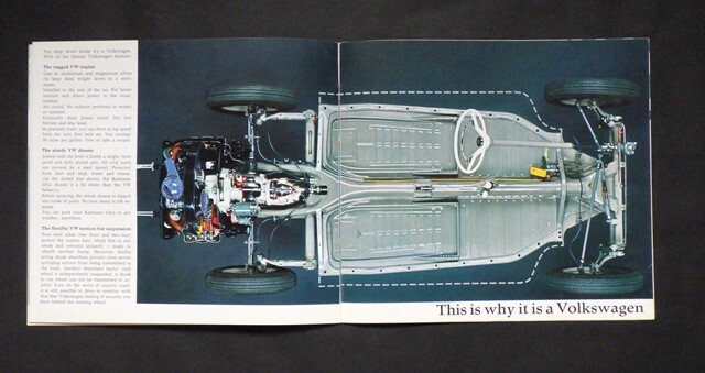 カタログ ドイツ車　フォルクスワーゲン　カルマンギア　7/67　英文_画像7