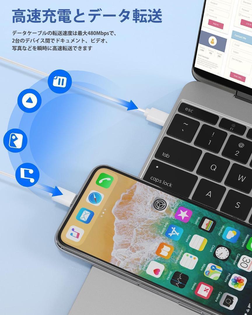 急速充電器 35W タイプC ACアダプター PD iPhone iPad PC MacBook Samsung GALAXY Type-c USB スマホ充電器 携帯充電器 ケーブル付き 新品