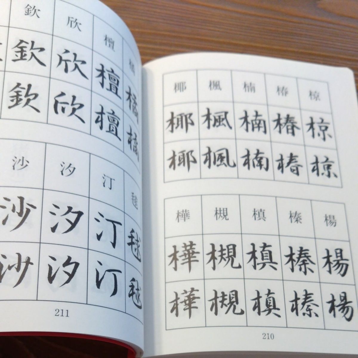 楷書行書字典　常用漢字　人名用漢字