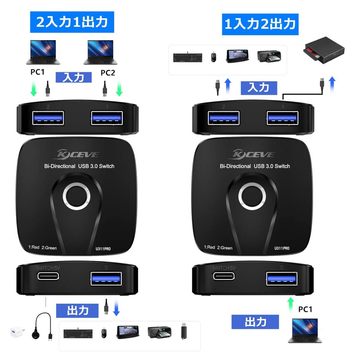 USB切替器、双方向、手動 3.0対応、PC2台用、USBスイッチ、usb 切替器 3.0、2入力1出力、1入力2出力(手元スイッチ付)_画像5