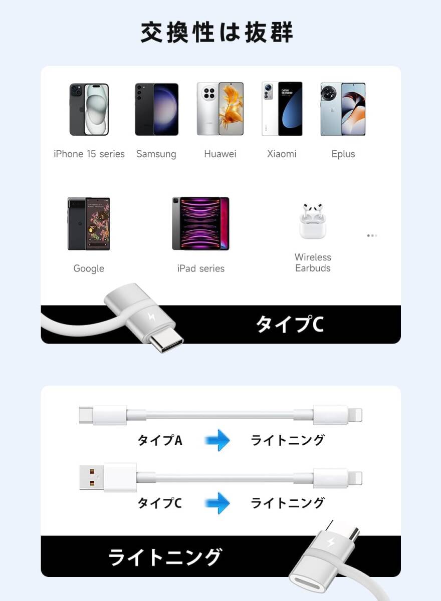 ライトニングケーブル usb-c 変換 ライトニング タイプc 変換 lightning usb-c 変換アダプタ 3A急速充電 高速データ転送 イヤホンは非対応_画像2