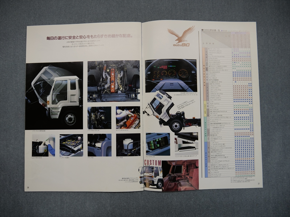  catalog ISUZU 810 CARGO 6×2 CXM