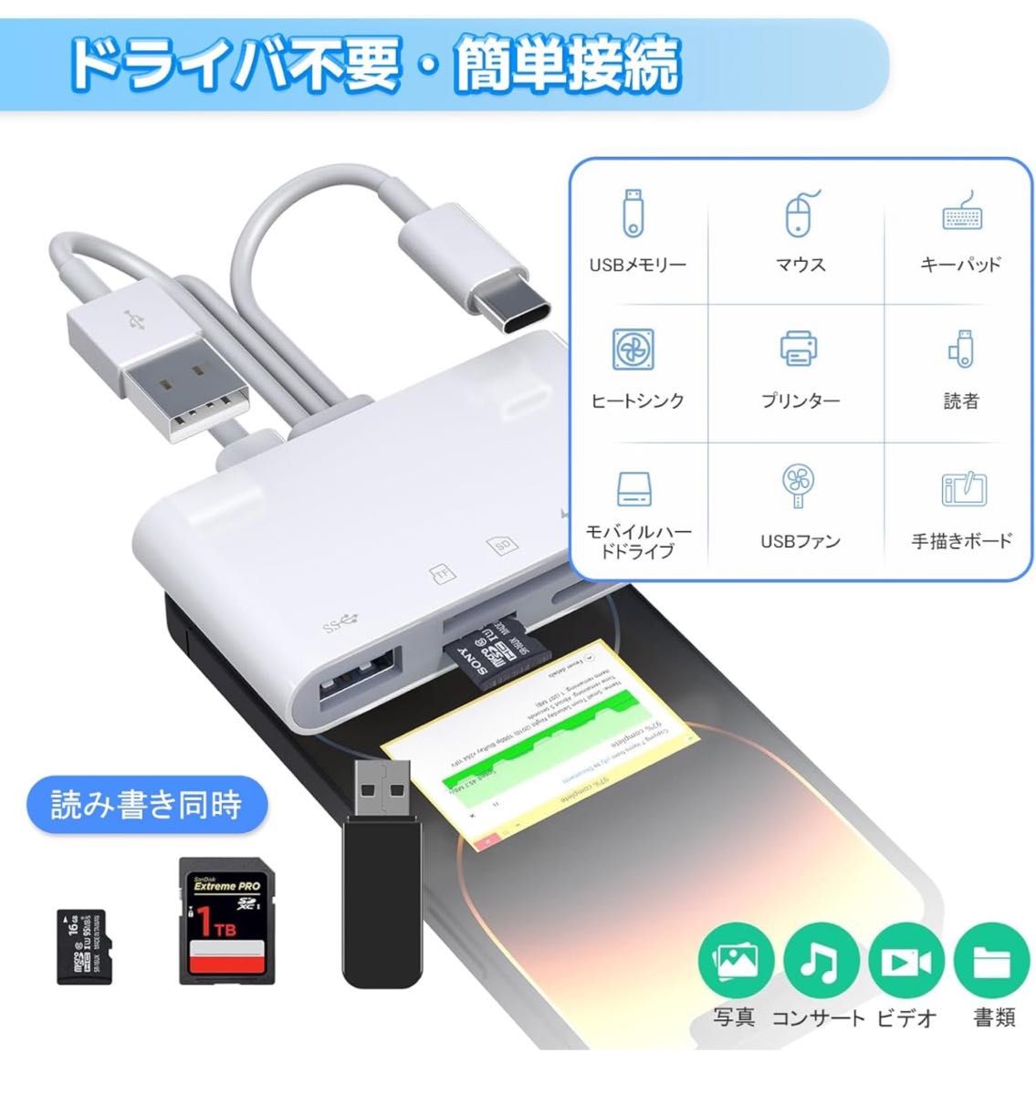 SDカードリーダー 5in3 マルチ機能 iOS/USB/Type-C 変換アダプタ USBカメラアダプタ SD/TF同時読み書き