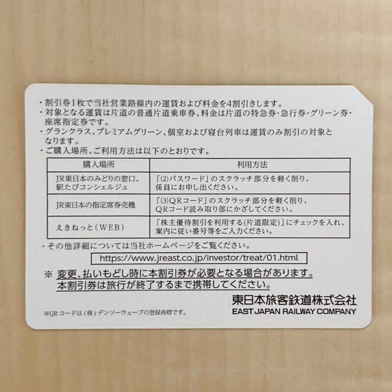 【匿名配送】JR東日本　株主優待券　2枚　有効期限2024年6月30日_画像2