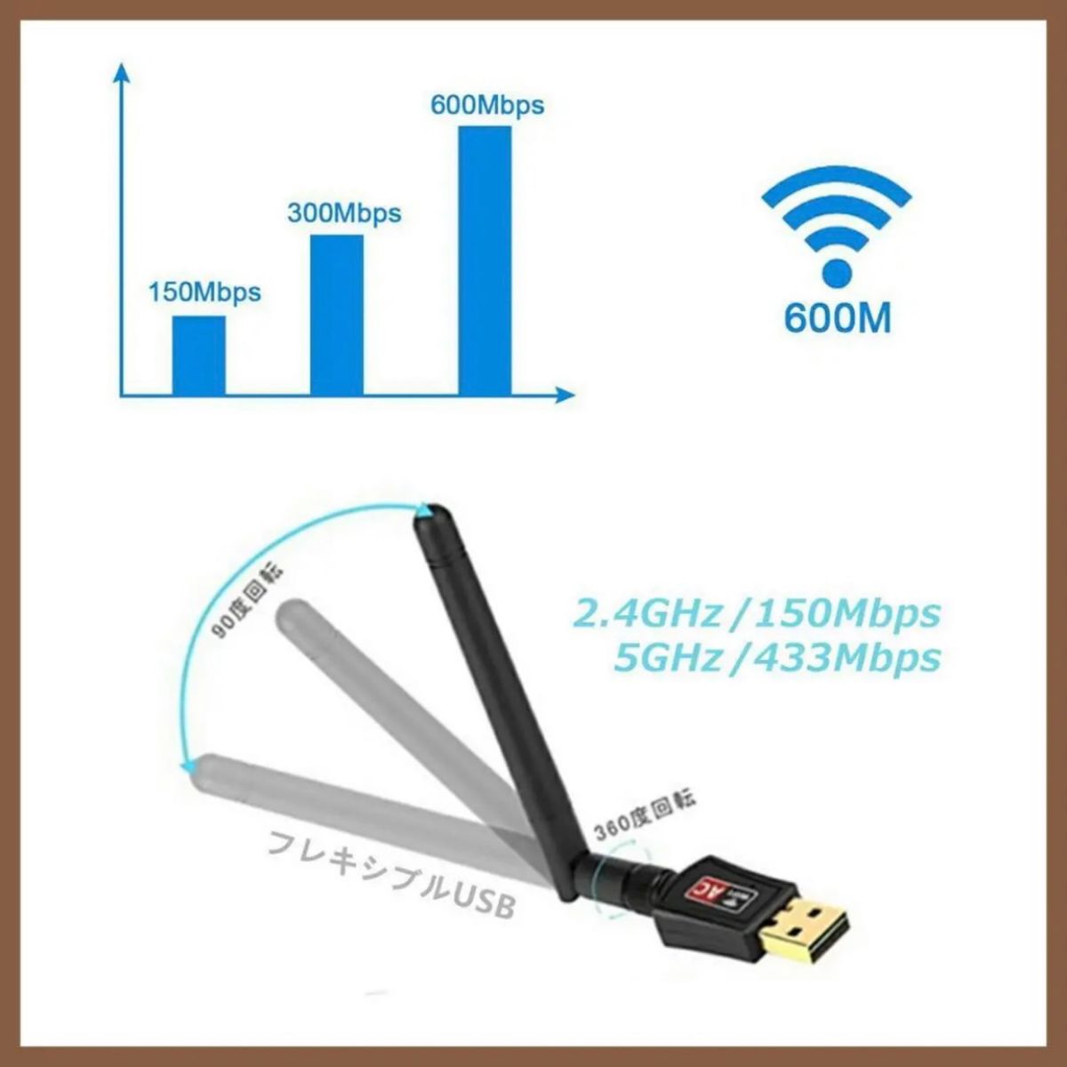 USB2.0 600Mbs WiFi 無線LAN アンテナ 5G 2.4G 高速通信  インターネット USBアンテナ