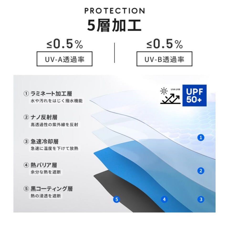 日傘 完全遮光 折りたたみ傘 UV対策 超撥水 紫外線カット 晴雨兼用 