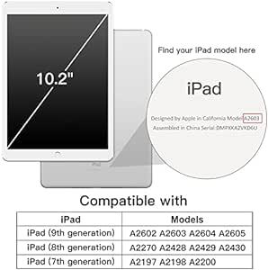 JEDirect iPad 9/8/7 ケース (10.2インチ 2021/2020/2019モデル 第9/8/7世代用) ケース_画像2