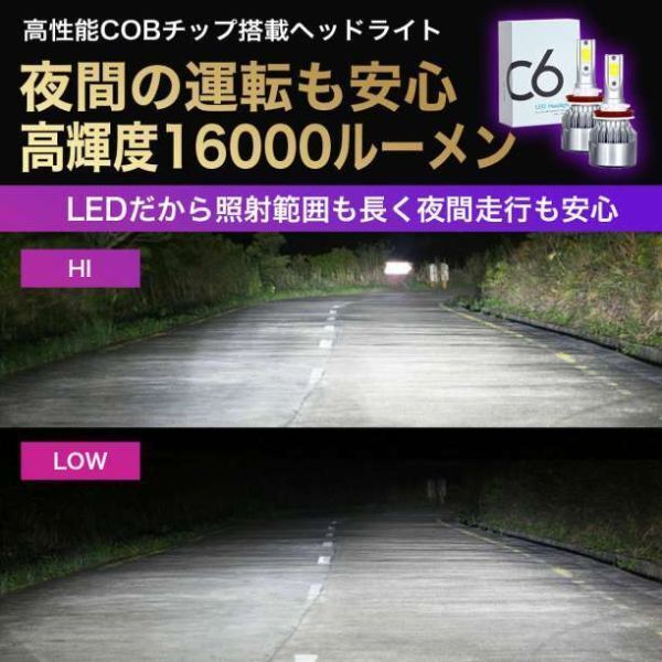 ①LED 車用 ヘッドライト H8 H11 H9 高輝度 LEDバルブ 12v 2_画像2